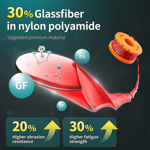 15-pack Trimmer Spool Line kompatibel Worx,(wa0010)kompatibel Trimmer Spool Line kompatibel Worx,trimmer Line Refills 0,065 Inch Compatible Worx,c