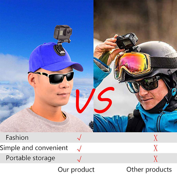 Fastgjort hat med J-formet base spænde til Gopro8/7/6 kamera