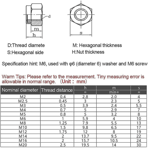 Bozonli M2.5(2.5mm) Nylon låsemøtrik, sekskantmøtrikker selvlåsende anti-løs låsemøtrikker i 304 rustfrit stål