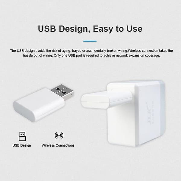 Tuya Zigbee Signal Repeater USB-förlängare för Smart Life Zigbee-sensorer