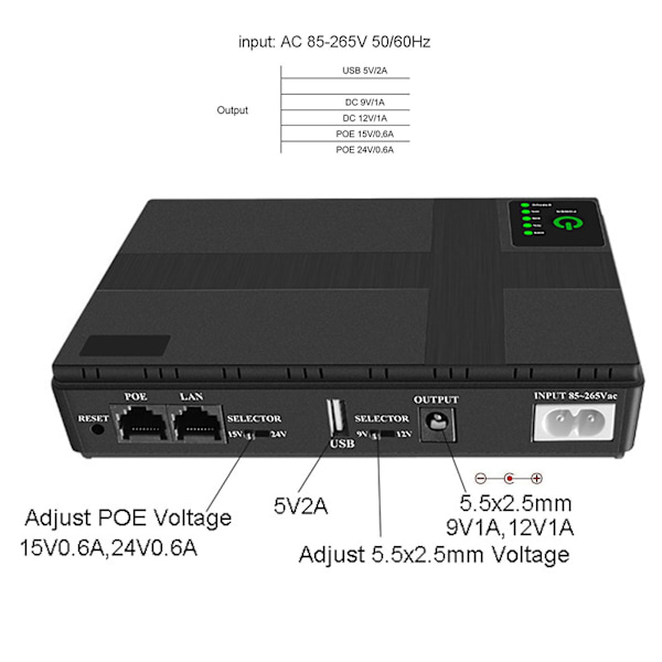 Hem Batteribackup 8800mah för 5v 9v 12v LED-ljus Wifi-router Telefon Webbkamera