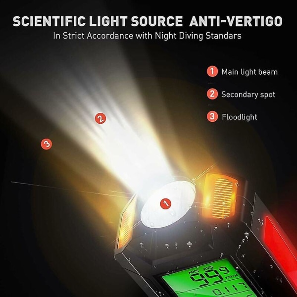 Sykkellys, multifunksjonell sykkellys med speedometer, vanntett sykkellys med USB-oppladbar, justerbare lysmoduser 300lm og høy lyd B