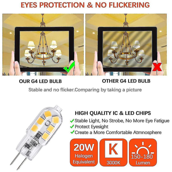 20w Halogenlampor Ersättning G4 Bas 12 Volt G4 Led Lampor Pack Om 10