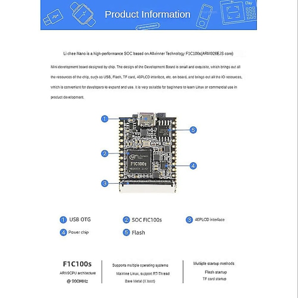 For Nano udviklingskort med 5 tommer modstandsskærm med Flash Linux 16m Flash-version Iot Inte