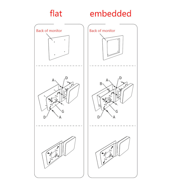 Datormonitor Vesa-fäste Konsol Universell Router Tablet Metall Fixerplatta