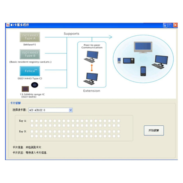 Acr122u Rfid-åtkomstkortsläsare Duplicator 13,56mhz för Smart Chip Card Crack Wr