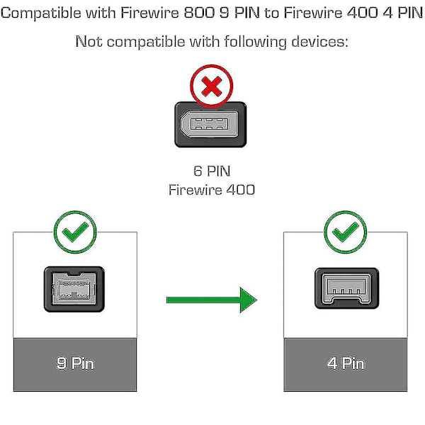 Ieee 1394 Firewire 800 till 400 Firewire Firewire 9 till 4 datakabel