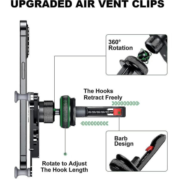 Painovoimainen auton puhelinteline, yhteensopiva Samsung Galaxy Z Fold 3 5g:n kanssa, auton ilmanvaihtoaukkoon kiinnitettävä älypuhelimen pidike