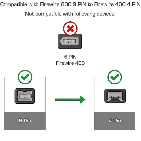 1394 Firewire 800 til 400 Firewire Firewire 9 til 4 Datalinje 1394 Linje 1.8m Svart