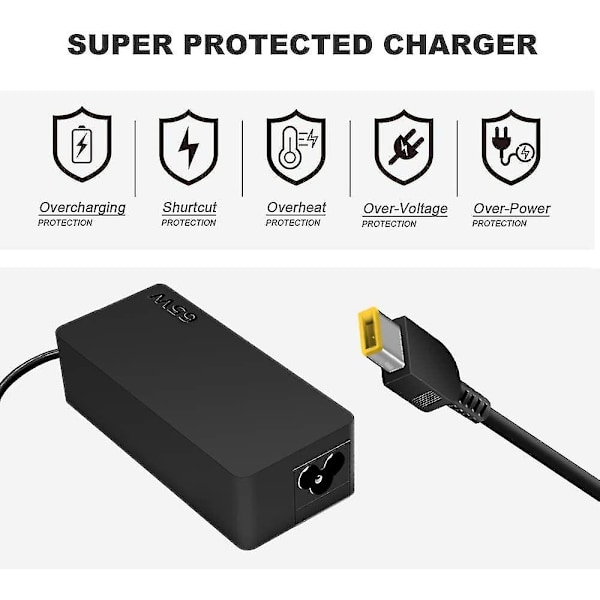 65w bærbar computer oplader til Thinkpad X1
