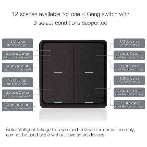Tuya Zigbee Smart Scene Switch 4 Gang 12 Scene Smart Home Scene Switch