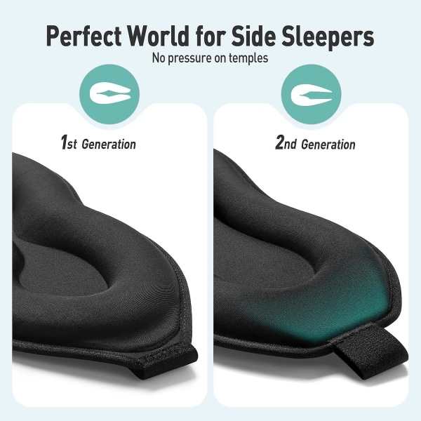 Uppgraderad sovmask, perfekt sovmask för sidoslipare, 3d ultramjuka hudvänliga ögonmasker för sovande kvinnor Män Barn