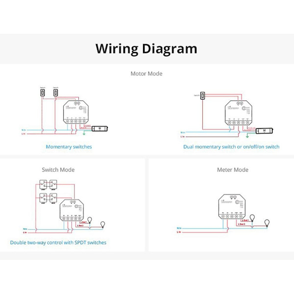 Sonoff Dual R3 Älykäs Wifi-kytkin 2-tieohjaus Diy Mini-kytkin Tehonmittaus 2-jengiläinen Ääniohjaus