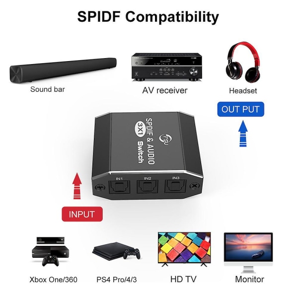 Spdif & Audio Switch 3 In 1 Out optinen jakaja Toslink digitaalinen optinen äänikytkin 3x1 sovitin