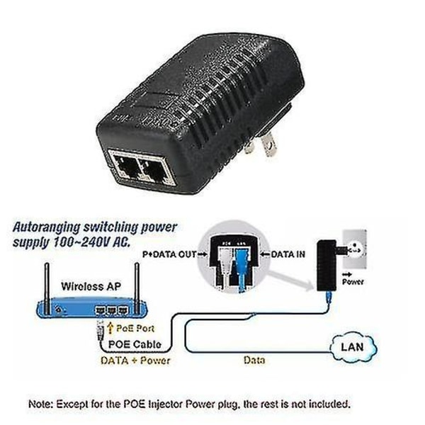 Poe Injector Ethernet power Dc48v 0.5a 15.4w, Poe Pin4/5(+), 7/8(-) yhteensopiva W/t Ie