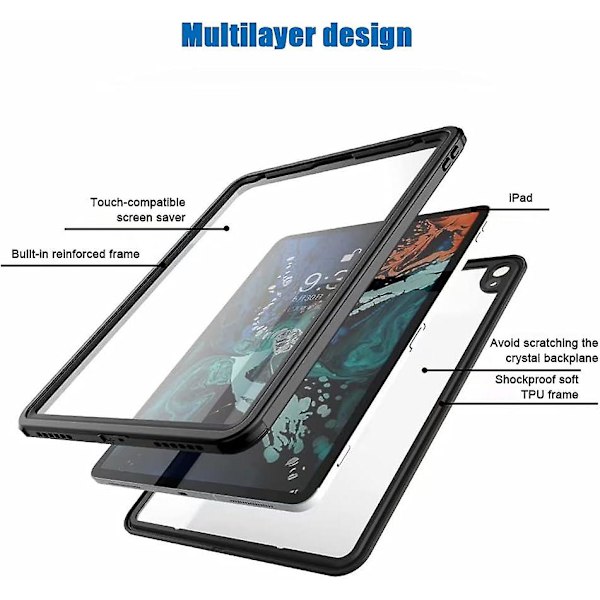 Vedenkestävä kotelo iPad Pro 12,9 tuuman 5. sukupolvelle (2021), täysin tiivis IP68 pölynkestävä iskunkestävä kestävä suojakotelo, jossa on sisäänrakennettu näytönsuoja &