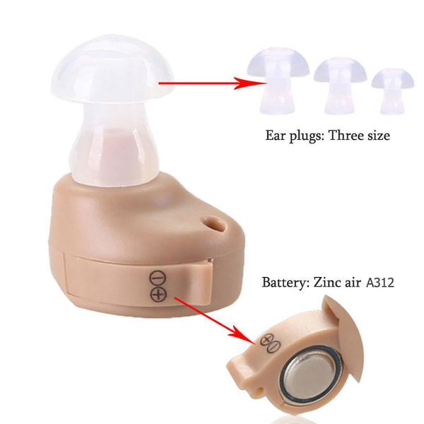 Newway Hearing Sound Amplifiers Aid,super&strong Sound Amplifier Kompatibel Voksne,mini Usynlig Premium Digital Hearing Amplifier I Øret Støj C