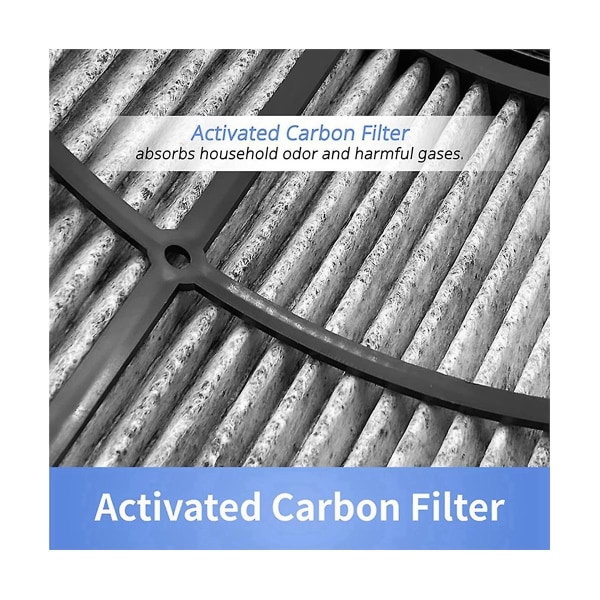 Hepa-filter til Hp04 Tp04 Dp04 Ph04 Ph03 Ph02 Ph01 Hp09 Tp09 Hp07 Tp07 Hp06 Tp06 luftrenser