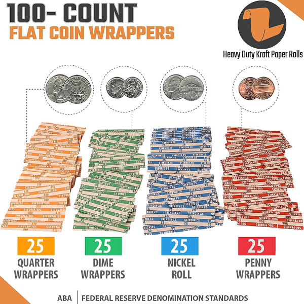 Mynttellere og myntsortererrør Bunt med 4 fargekodede myntrør og 100 stk. myntinnpakninger