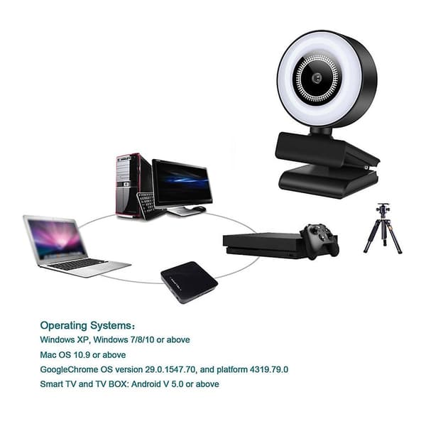 B12 1080p webkamera skjønnhetskamera-360 Live Vedio Stereo Cmos Sensor Usb webkamera
