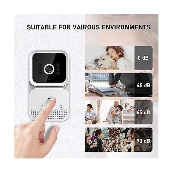 Trådlös fjärrkontroll, dörrklocka intercom HD nattvision wifi laddning stöldskydd dörrklocka