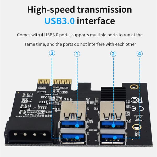 PCIe Adapter 1x til 16x Riserkort 1 til 4 PCIe Slot USB 3.0 Multiplier Adapter