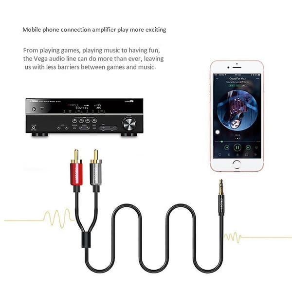 2x RCA-kabel 2RCA til 3,5 lydkabel 3,5 mm jack RCA AUX-kabel (2m)