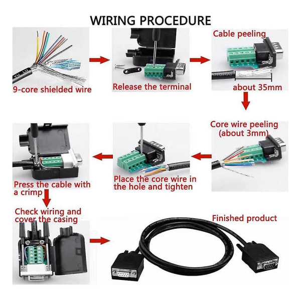 4 st Db9 Honkontakt, db9 Lödningsfri Rs232 D-sub Seriell till 9-stifts Port Terminal Adapter