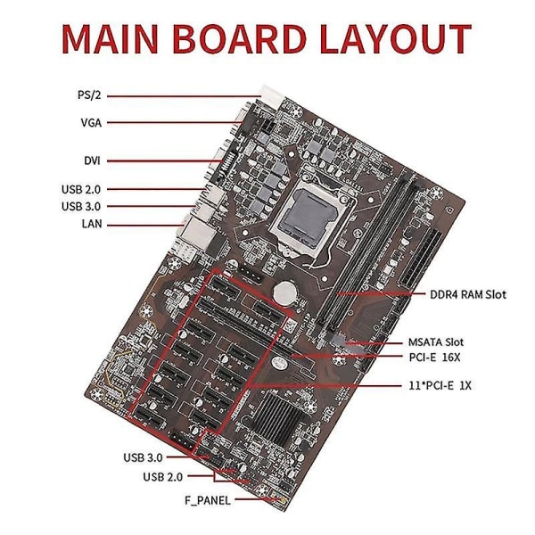 B250b 12p Btc Mining emolevy + thermal + kytkinkaapeli + sata kaapeli 12x Pcie Lga1151 Ddr4 Ram S