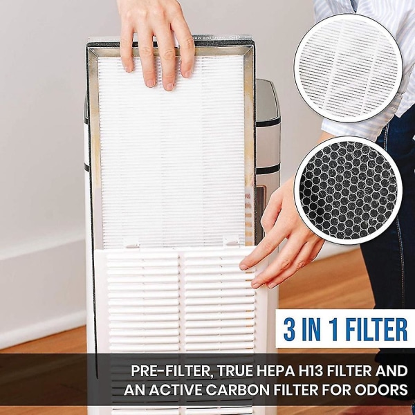 Udskiftningsfilter til luftrensere Ma-40 Ma-40a og Ma-40b med 3-trins H13 Hepa-filter, sammenlign