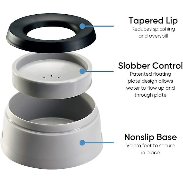 Prestige Pets, The No-spill Slobber Stopper Vandskål Til Hunde, Langsom Foder Vanddispenser Skål Til Hjem Og Rejser, Ingen Flere Rod Med Sprøjt, Spild