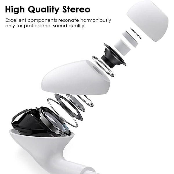 Hörlurar för iPhone, Hörlurar för iPhone 11, HiFi Stereo Trådbundna Brusreducerande Hörlurar med B