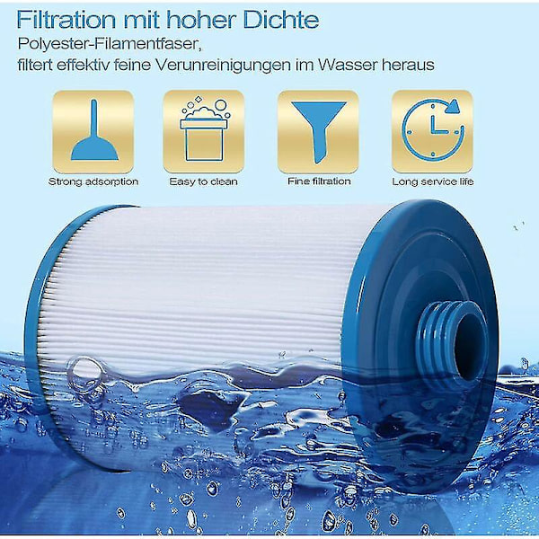 2 stk. Spa Filterpatron, Jacuzzi Erstatningsfilter, Spa Business Jacuzzi Pww50 6ch-940