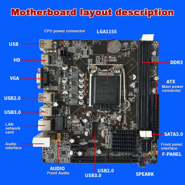 B75 Desktop Motherboard+baffle+sata-kabel Lga1155 Ddr3 Støtte 2x8g Pci E 16x Til I3 I5 I7 Serie P