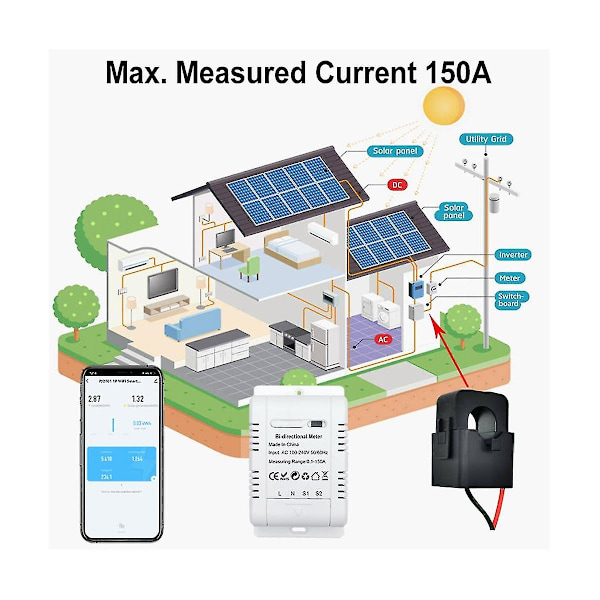 Tuya Solar Pv Bidirektionel Wifi Energimåler Med Ct 150a To-vejs Klemmestrømsensor Transformator