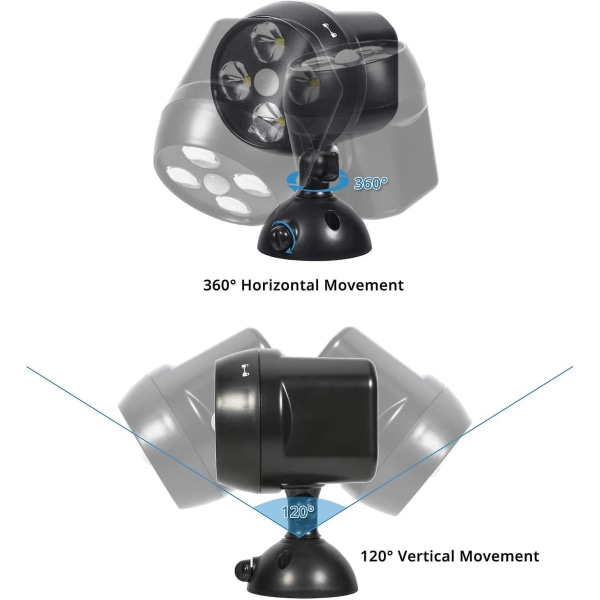 Utomhuslampa med rörelsesensor Vattentät, LED-strålkastare med trådlös sensor