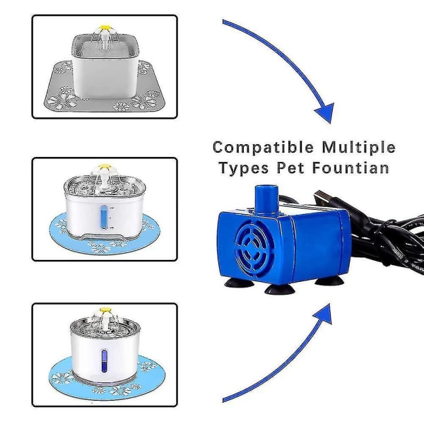 Kattevannsfontenepumpe, kjæledyrvannsfontenepumpe erstatningspumpe -dc160 motor for rund, blomst ca