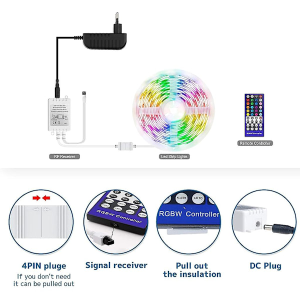 5050 RGB RGBW RGBWW LED-remsa 40 knappar fjärrkontroll på/av-knapp