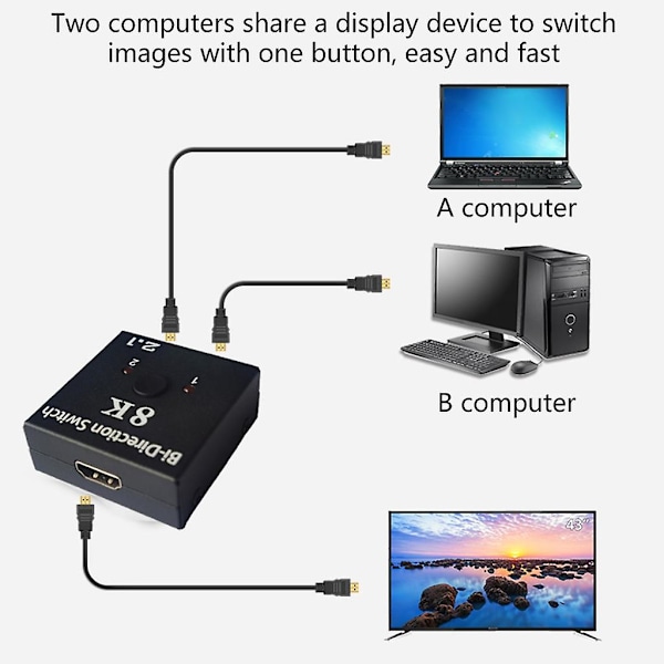 Hdmi 2.1 -kytkin 1 sisään 2 ulos 8k@30hz Hdmi -jakaja, kaksisuuntainen Hdmi -kytkin
