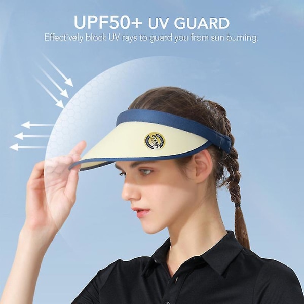 Tyhjä Top Cap Naisten Miesten Uv Guard Leveälierinen hattu Säädettävät aurinkosuojahatut golfkalastukseen