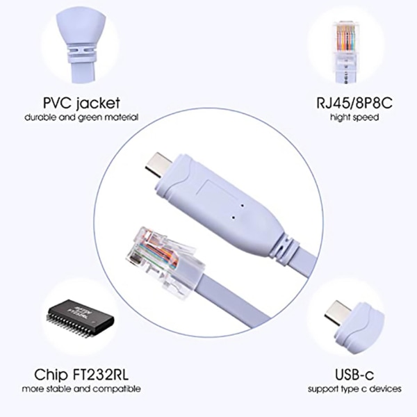 USB till typ C-konsolkonfigurationskabel typ C till Rj45 seriell routerfelsökningskabel