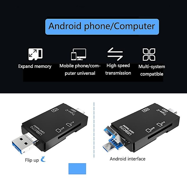 Ryra OTG Micro SD-kortleser USB 2.0 kortleser for USB C Micro SD-adapter Flash