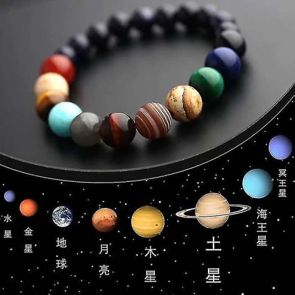 [la Vis] Lovers Kahdeksan Planeetan Luonnonkivi Planeetta Rannerake Universe Yoga Chakra Galaxy Solar
