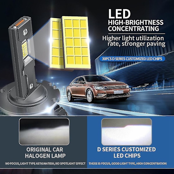 D2s/d2r Bilstrålkastare Glödlampa 110w 40000lm 6000k Vit Auto Ljus Led Uppdateringskit