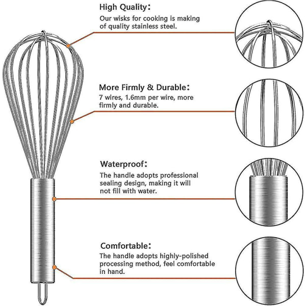 Kjøkkenvisp i rustfritt stål Profesjonell konditorvisp Kjøkkenredskapsballong