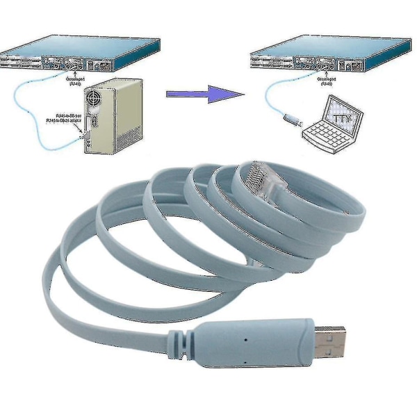 Usb-Rj45-sarjakonsolikaapeli Express Net -reitittimille Cisco-reitittimelle