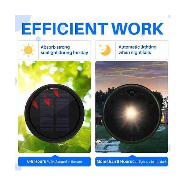 2-pack Stora Solcellslampor Ersättnings Topp för Utomhus Hängande Lyktor, Mer Kraftfulla Mer Energieffektiva