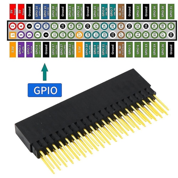 Gpio 2x20-pin(40pin) Extra Tall Female Stacking Header Med Akrylbas För A+ Pi Modell B+ Pi 2 3