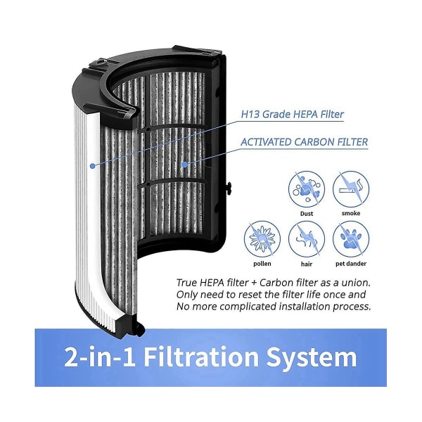 Hepa-filter til Hp04 Tp04 Dp04 Ph04 Ph03 Ph02 Ph01 Hp09 Tp09 Hp07 Tp07 Hp06 Tp06 luftrenser