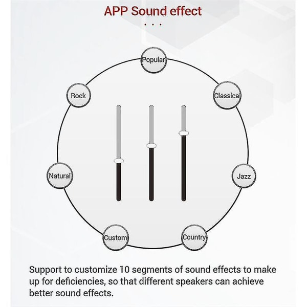 -r502e Bluetooth 5.0 Høy Digital Forsterker Stereo Kretskort 50wx2 Amp Amplificador Hjemmemusikk Med Volum